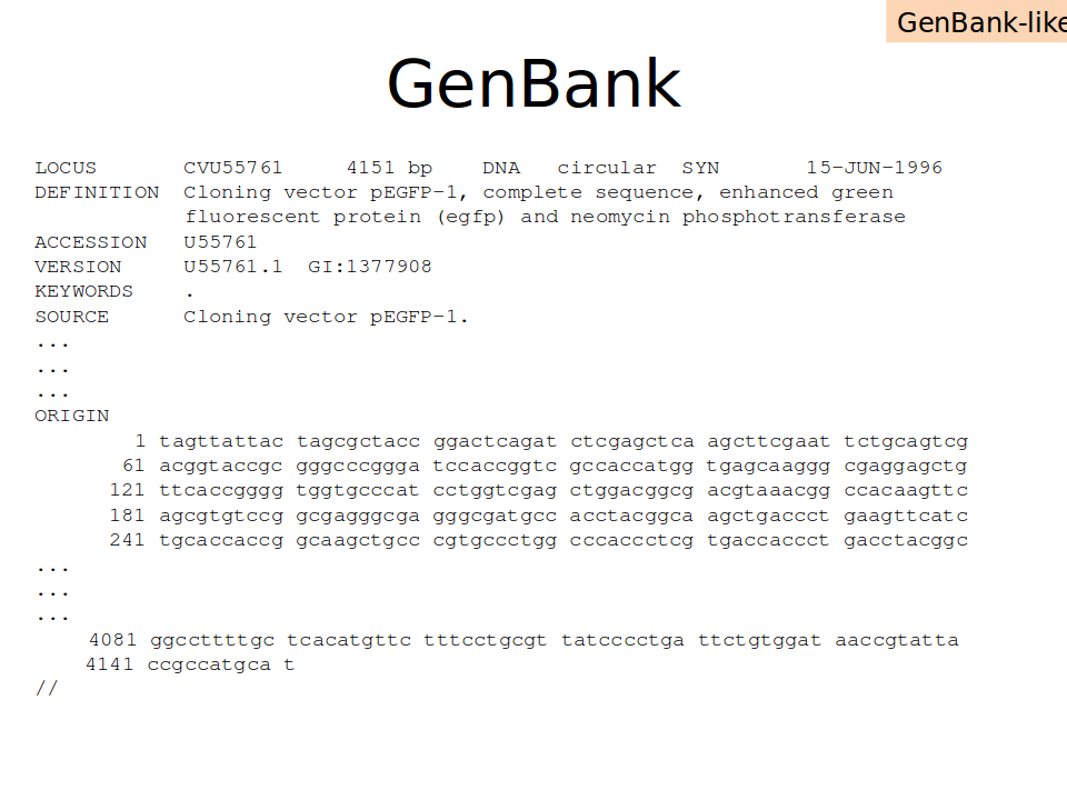 Python for Life Scientists: Managing biological data with Python
