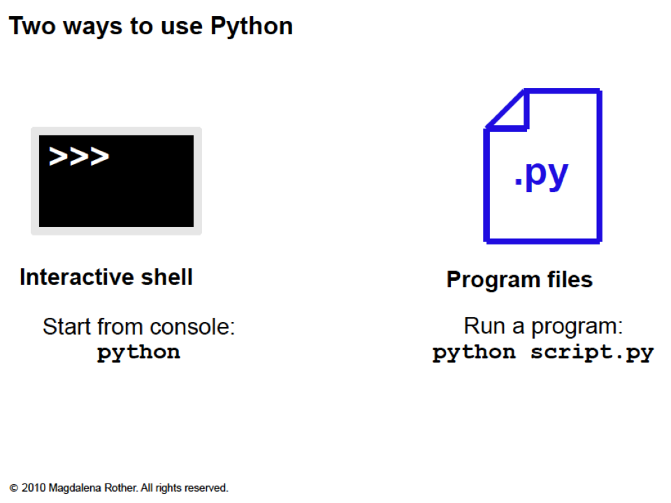 Python for Life Scientists: Managing biological data with Python