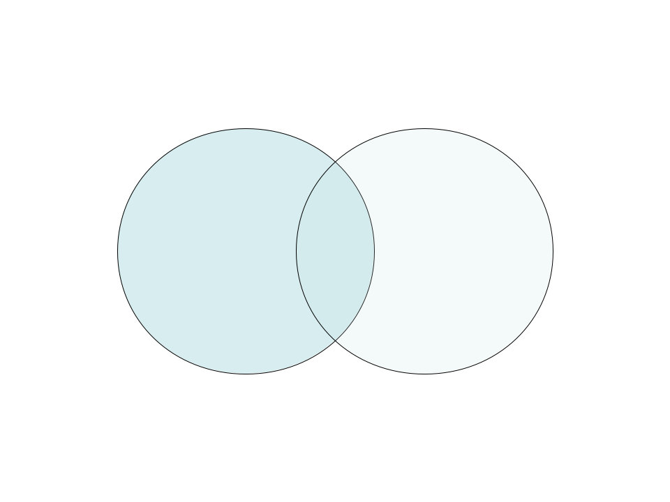 Python for Life Scientists: Managing biological data with Python